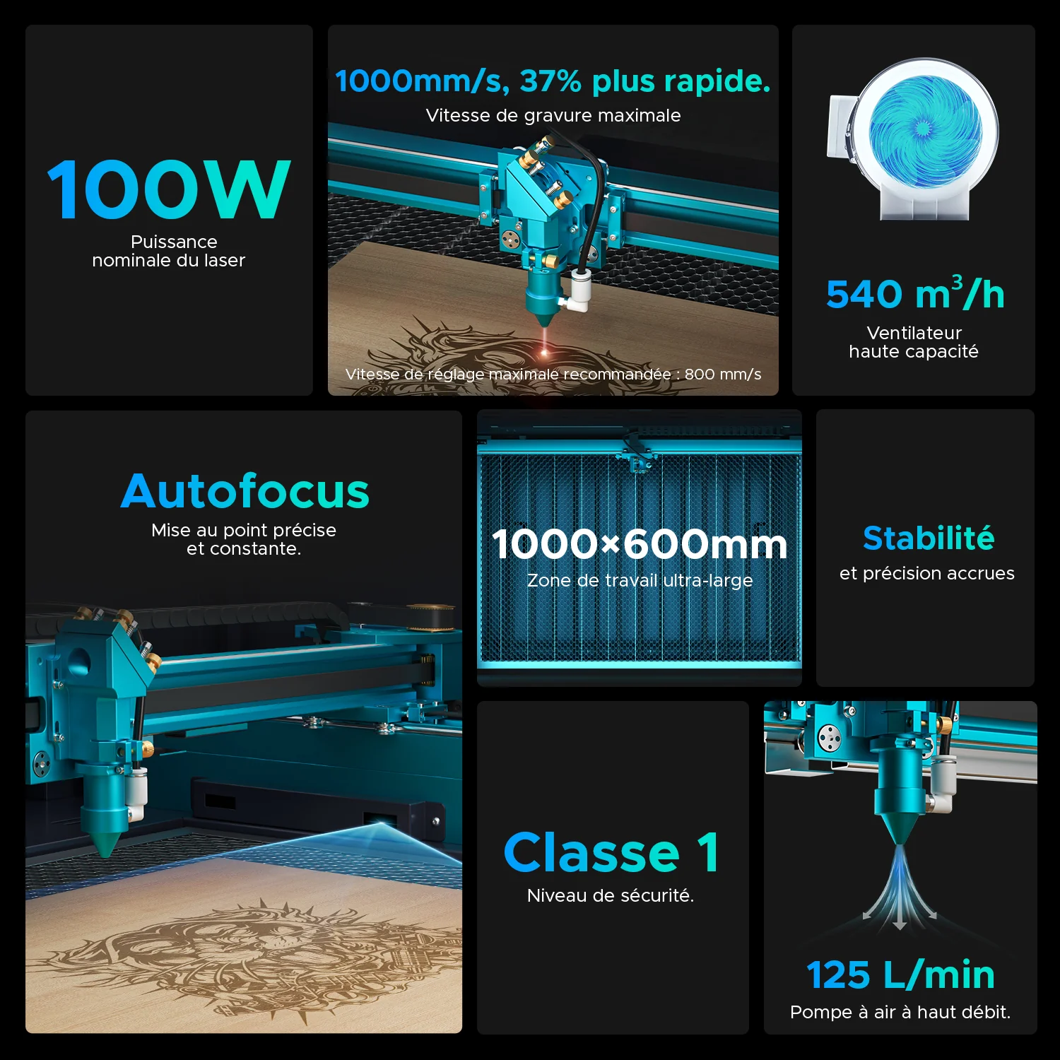 100W Graveur et découpeur laser CO2 avec 1000x600mm Zone de Travail, Autofocus |  Pronto-45 - Image 7